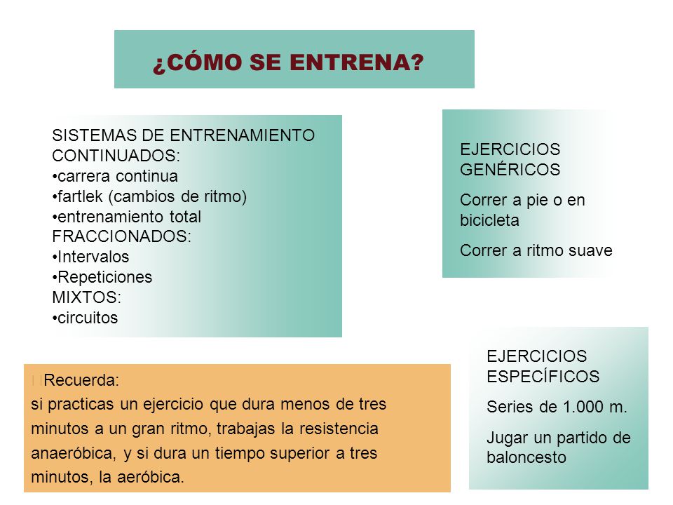 Resistencia aerobica deportes
